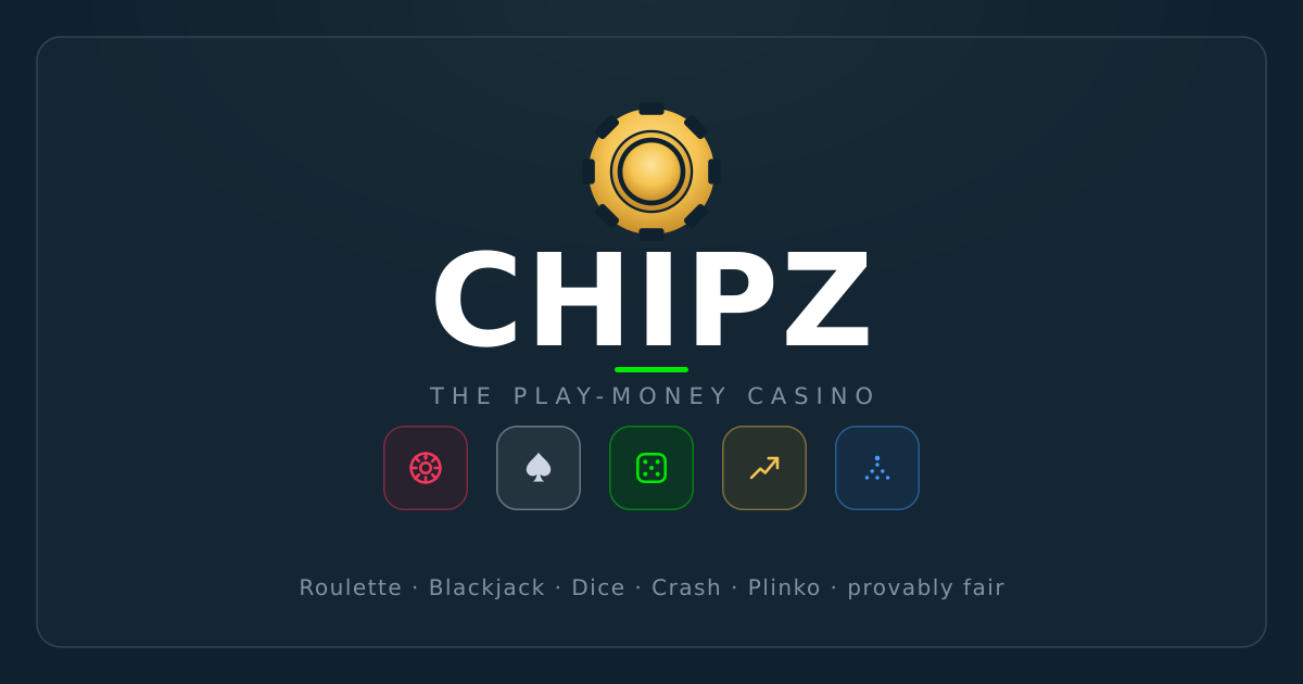 Chipz